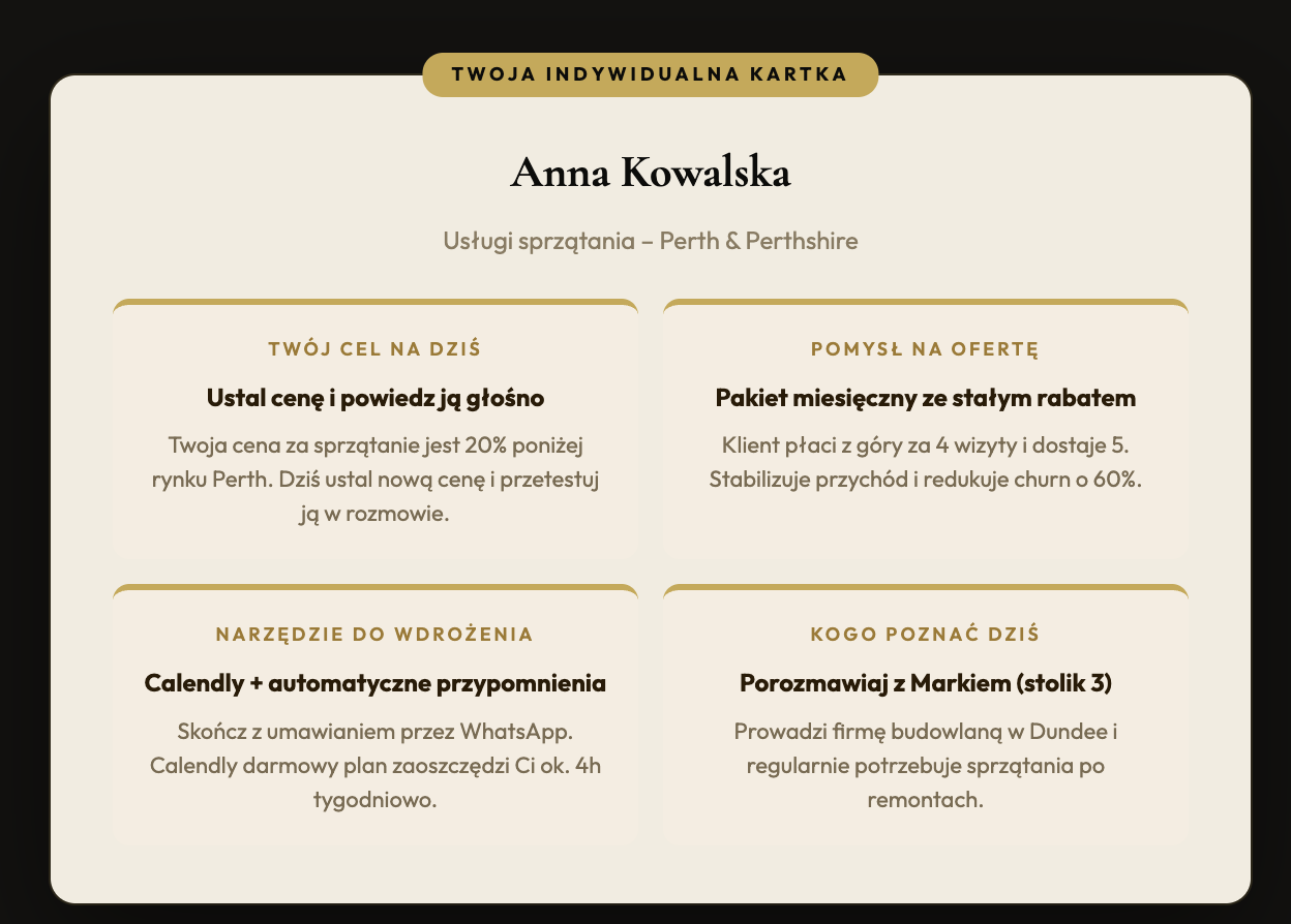 Twoja indywidualna karta - przykład